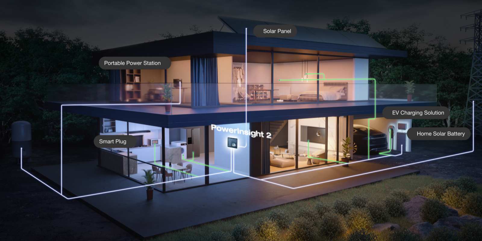 EcoFlow PowerInsight 2 sistema di monitoraggio energetico domestico